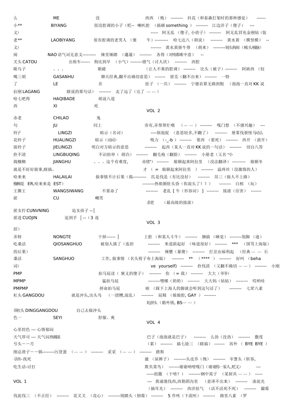 常用上海话[共8页]_第3页