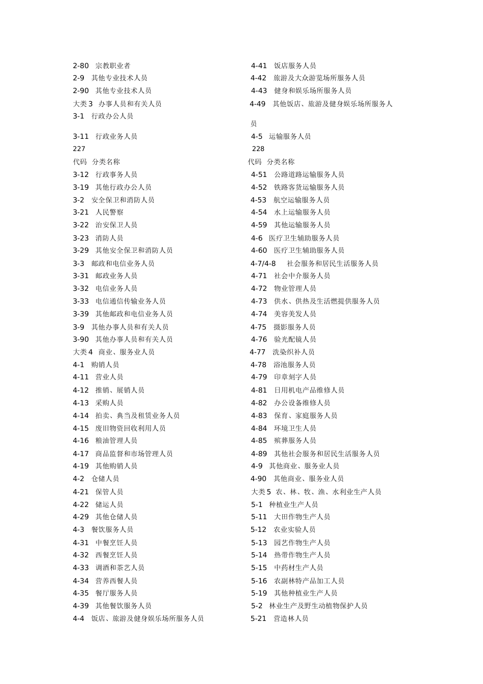 职业分类与代码表[共13页]_第3页
