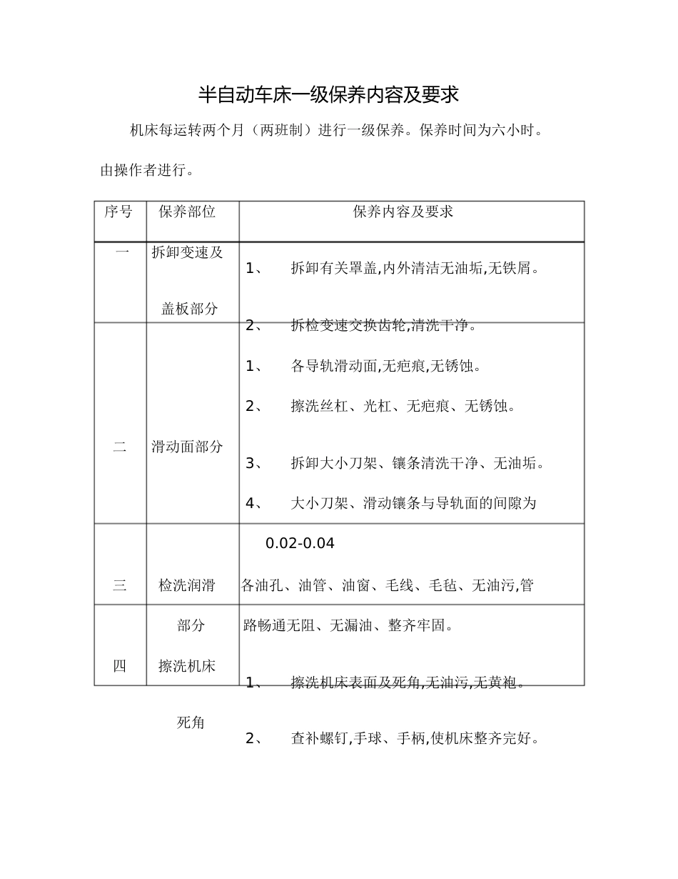 设备一二级保养内容1978[共37页]_第1页