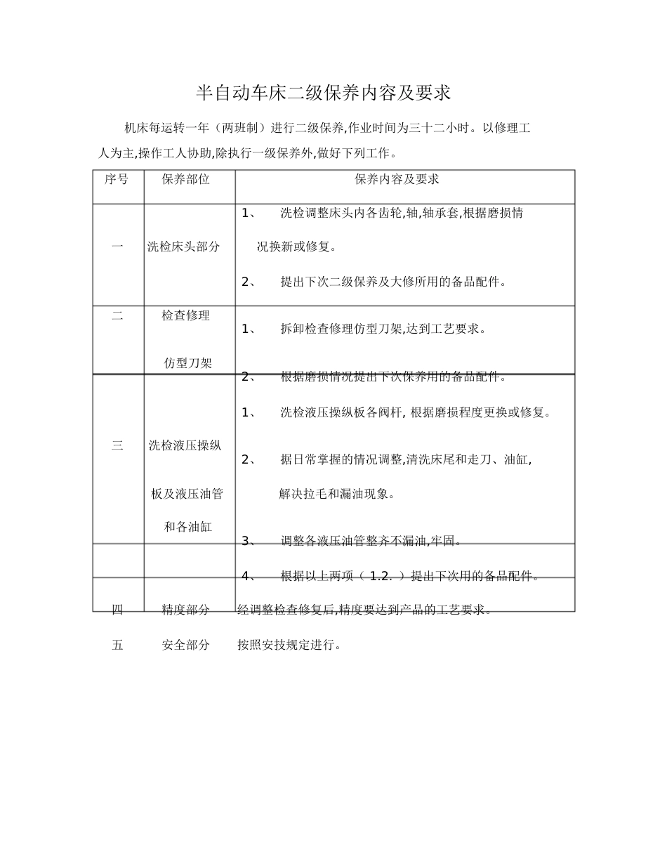 设备一二级保养内容1978[共37页]_第2页