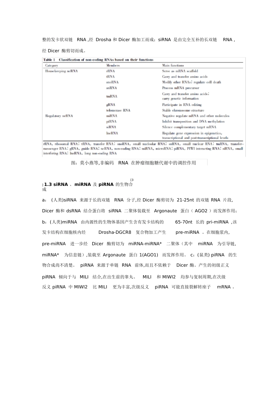 非编码RNA的分类及其功能总结[共14页]_第2页