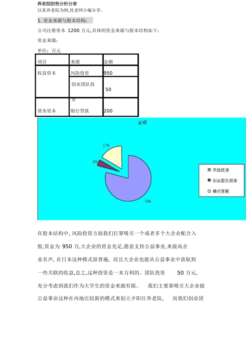 养老院财务分析[共19页]_第1页