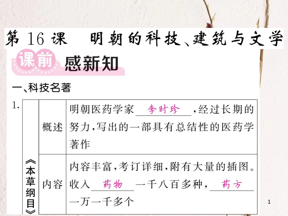 七年级历史下册 第三单元 第16课 明朝的科技、建筑与文学课件 新人教版_第1页