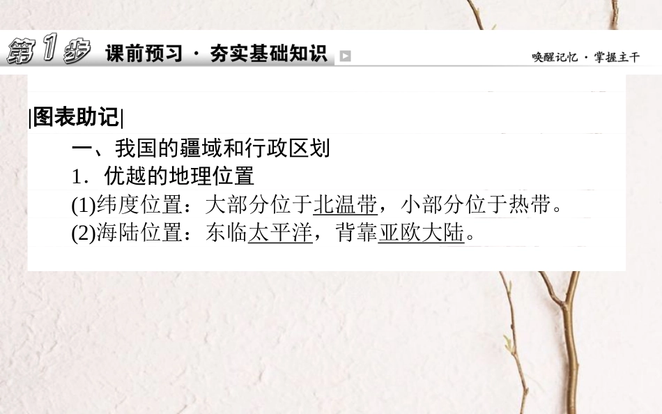 2019年高考地理一轮复习 第十四章 中国地理 40 中国地理概况课件 湘教版_第2页
