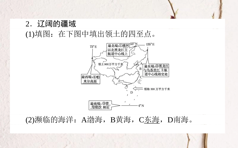 2019年高考地理一轮复习 第十四章 中国地理 40 中国地理概况课件 湘教版_第3页