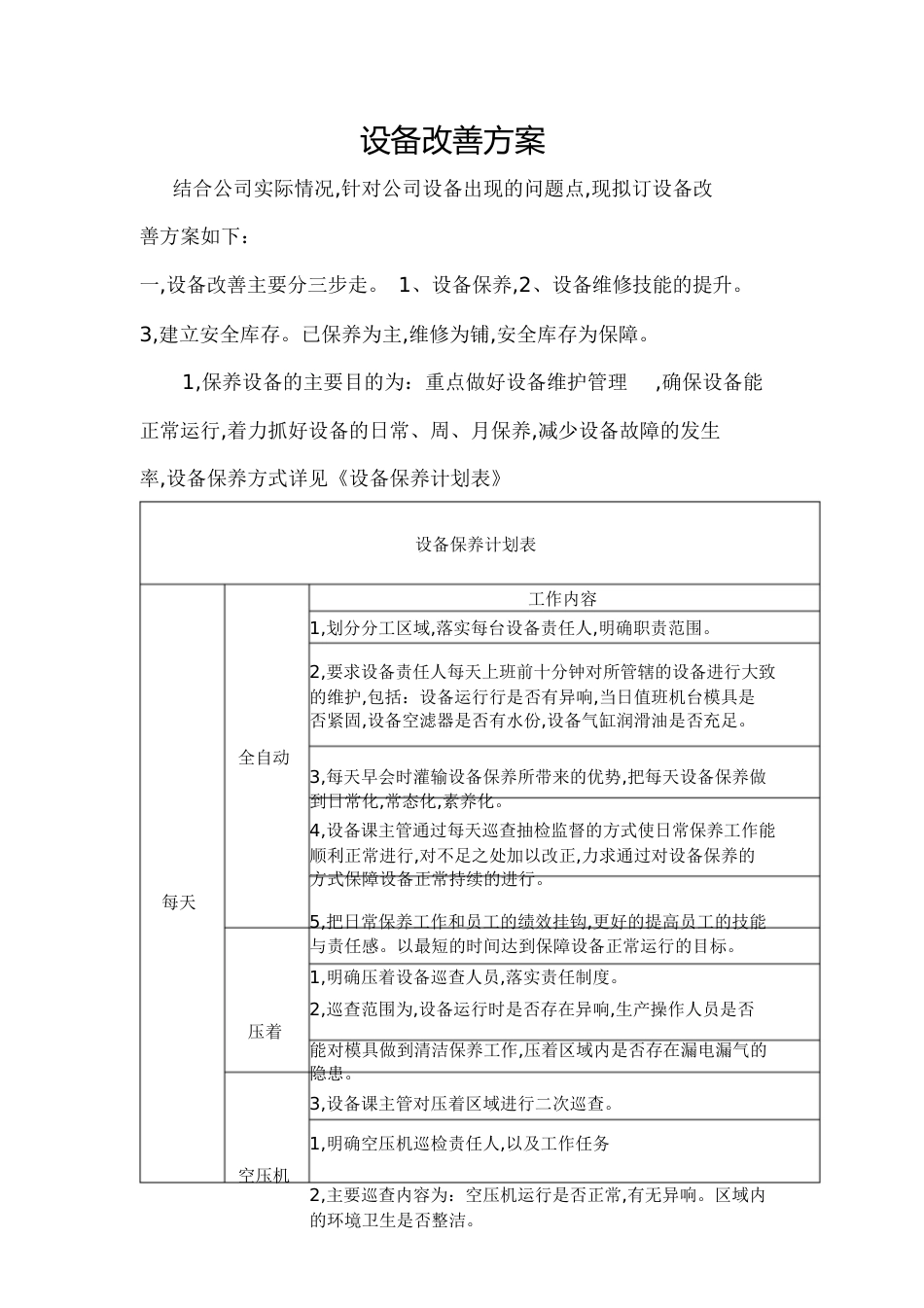 设备改善方案[共6页]_第1页