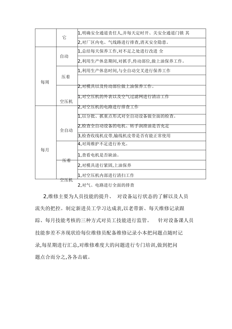设备改善方案[共6页]_第2页