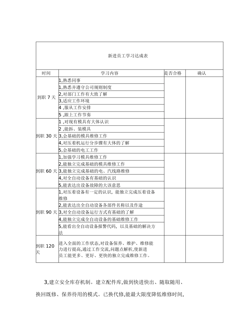 设备改善方案[共6页]_第3页
