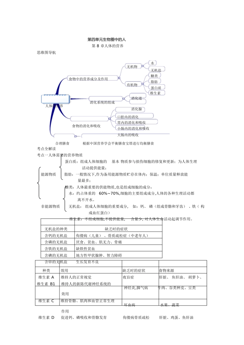 七年级生物知识点思维导图[共22页]_第1页