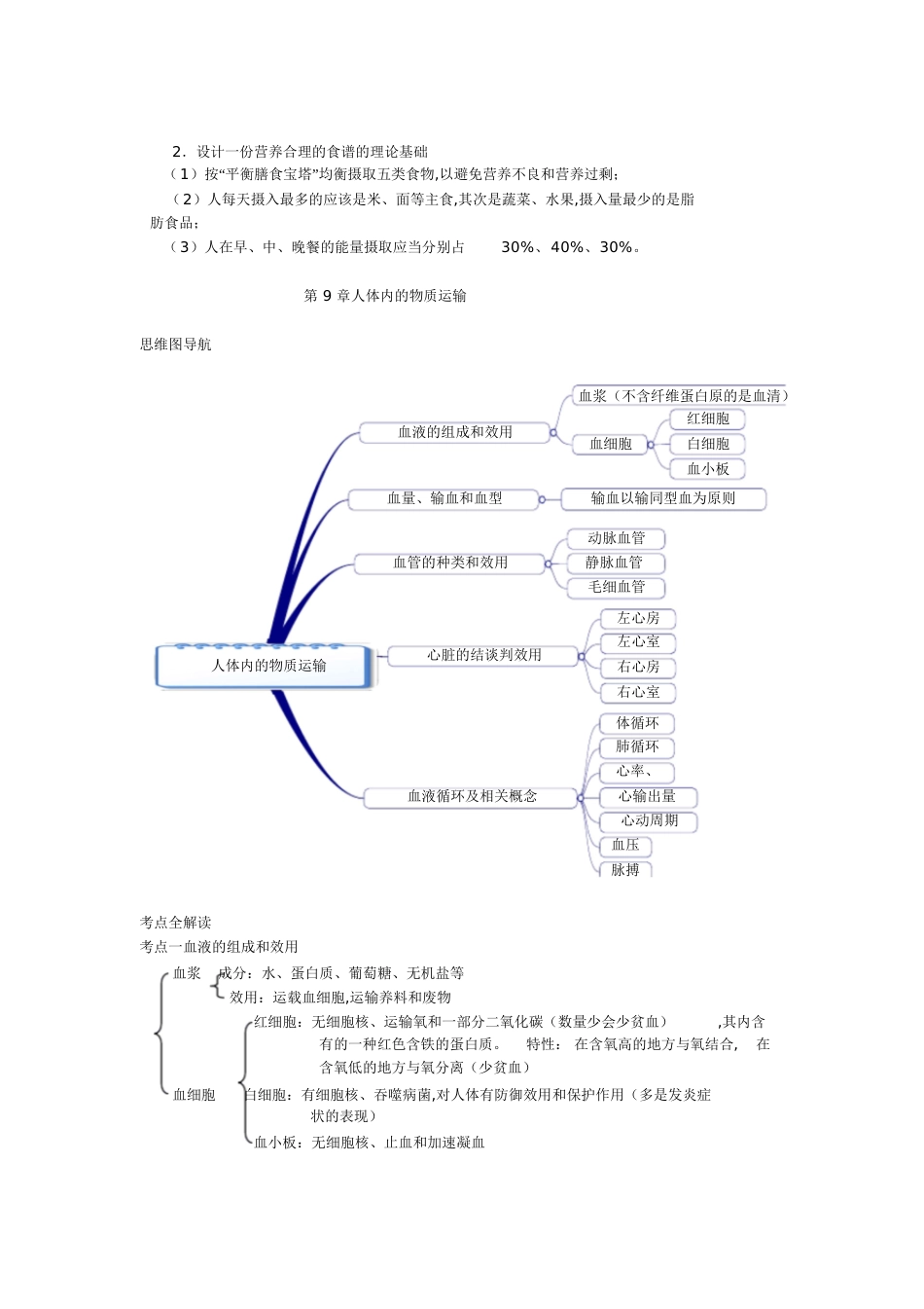 七年级生物知识点思维导图[共22页]_第3页