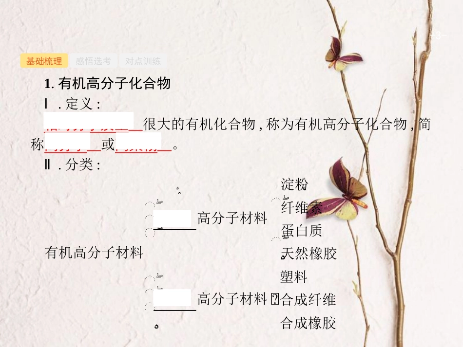 浙江省高考化学一轮复习 27 有机高分子化合物与有机合成课件 苏教版[共46页]_第3页
