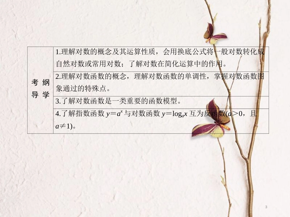 高三数学一轮总复习 第二章 函数、导数及其应用 2.6 对数与对数函数课件_第3页