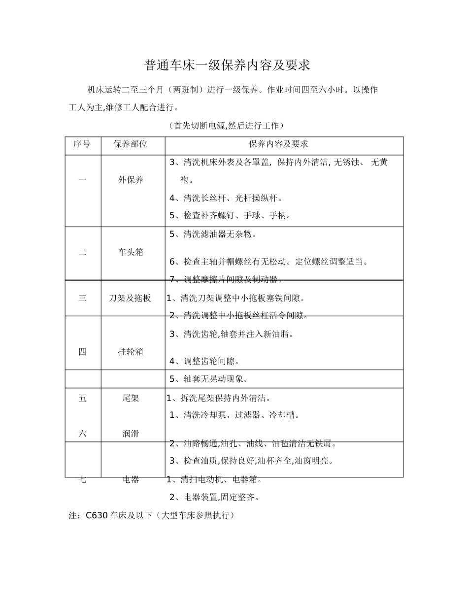 设备一二级保养内容1978[共37页][共37页]_第3页