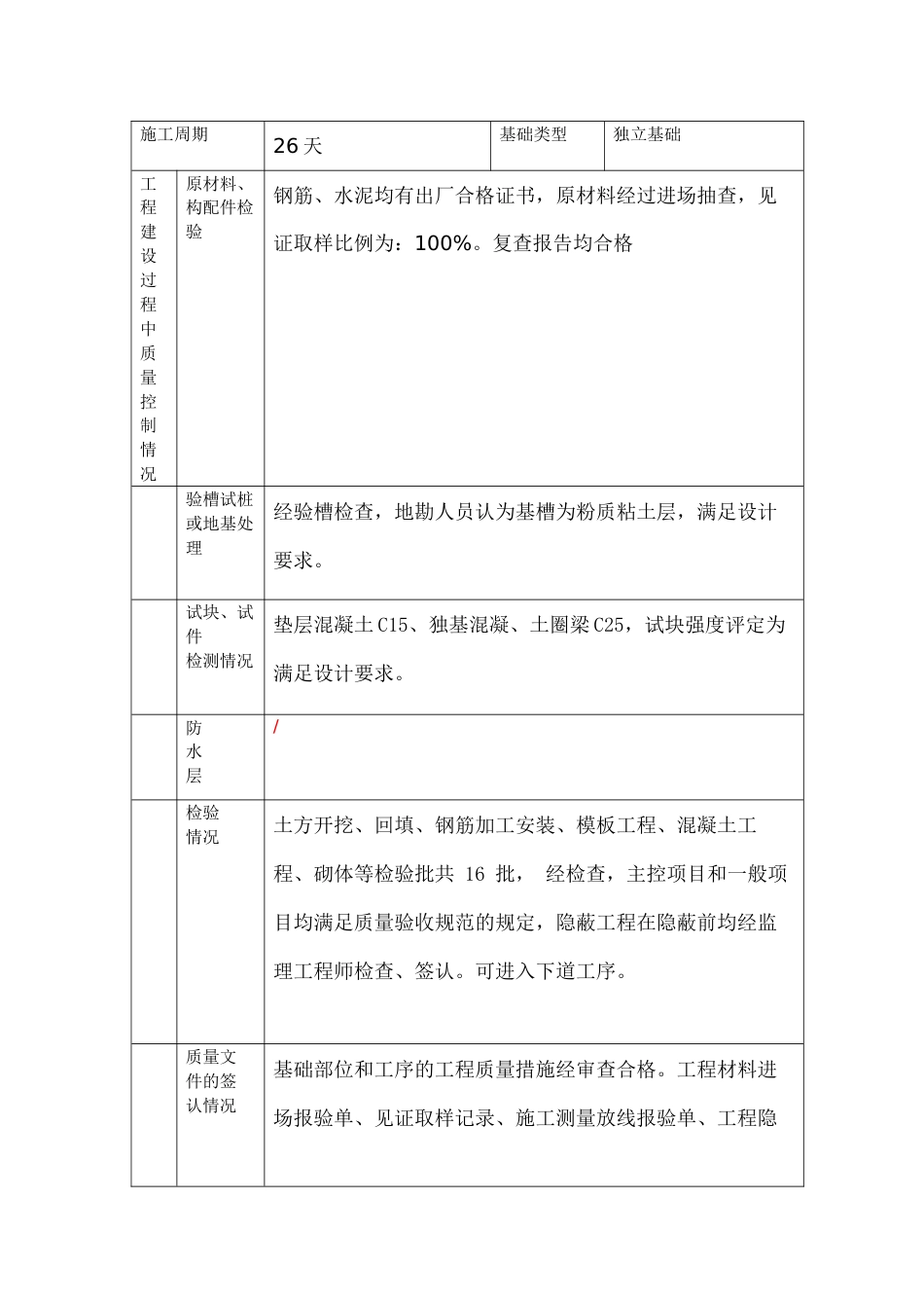 施工单位自评报告[共12页]_第3页
