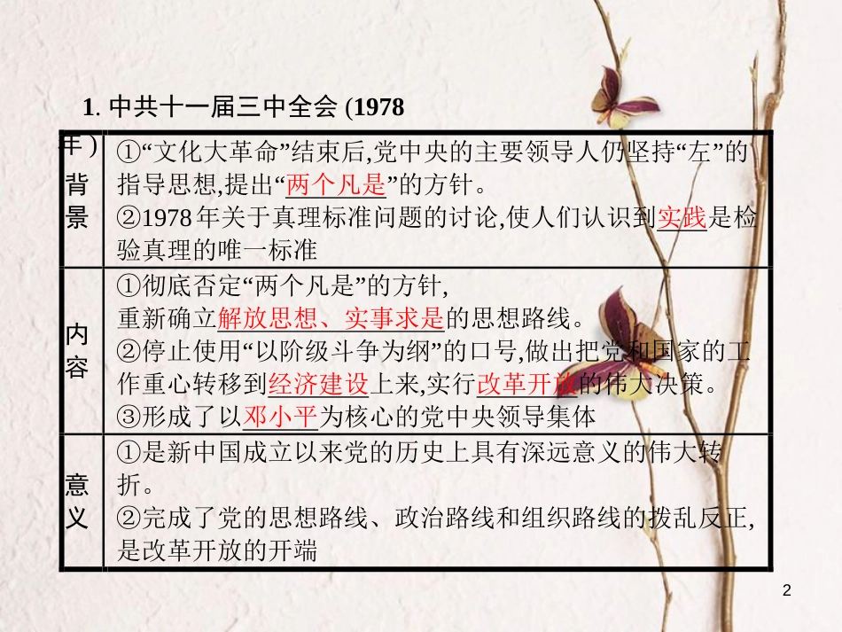 八年级历史下册 13 建设有中国特色的社会主义课件 新人教版_第2页