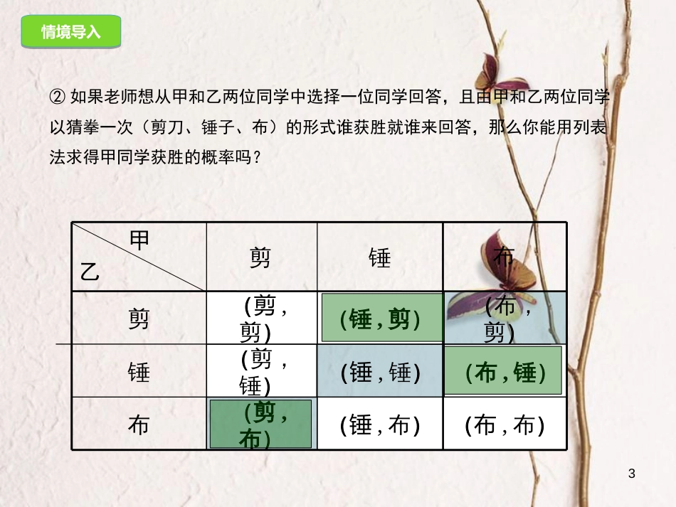 九年级数学上册 25.2.2 用列举法求概率课件 （新版）新人教版[共20页]_第3页