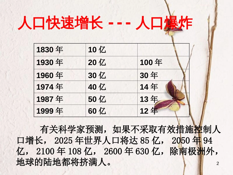 高中地理 1.3 人口的合理容量课件1 新人教版必修2_第2页