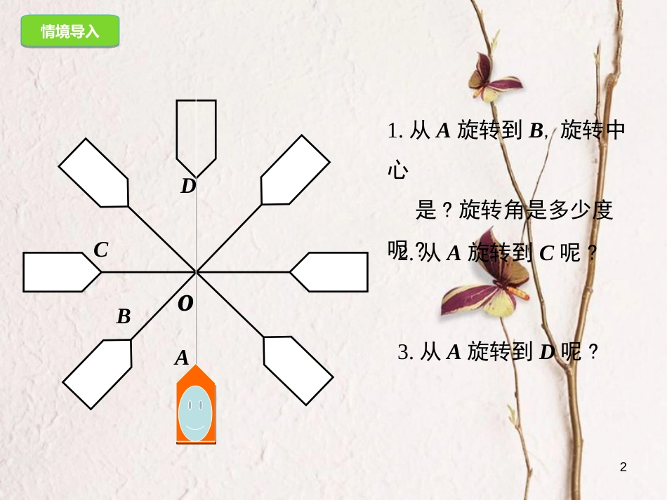 九年级数学上册 23.2.1 中心对称课件 （新版）新人教版[共21页]_第2页