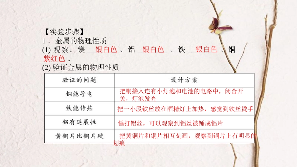 九年级化学下册 第八单元 金属和金属材料 实验活动4 金属的物理性质和某些化学性质课件 （新版）新人教版_第3页