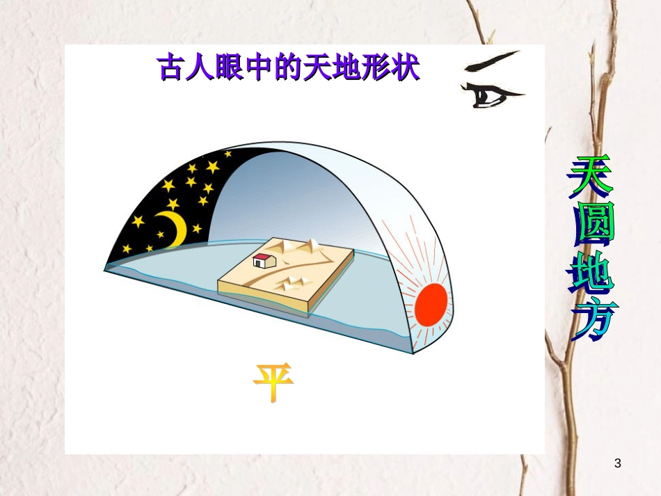 七年级地理上册 1.1 地球和地球仪——地球的形状和大小教学课件 （新版）新人教版[共15页]_第3页