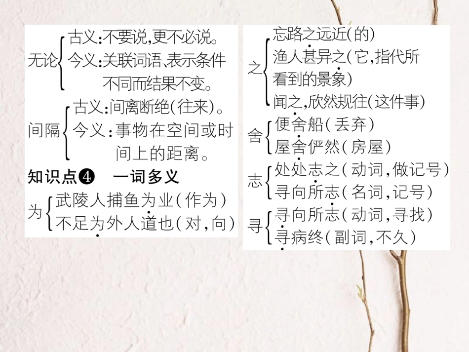 八年级语文上册 第五单元 21《桃花源记》课件 （新版）新人教版[共26页]_第3页