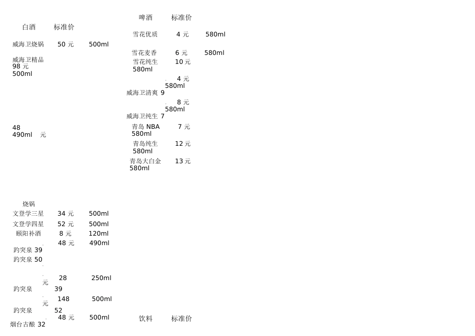 火锅店菜单[共5页]_第3页