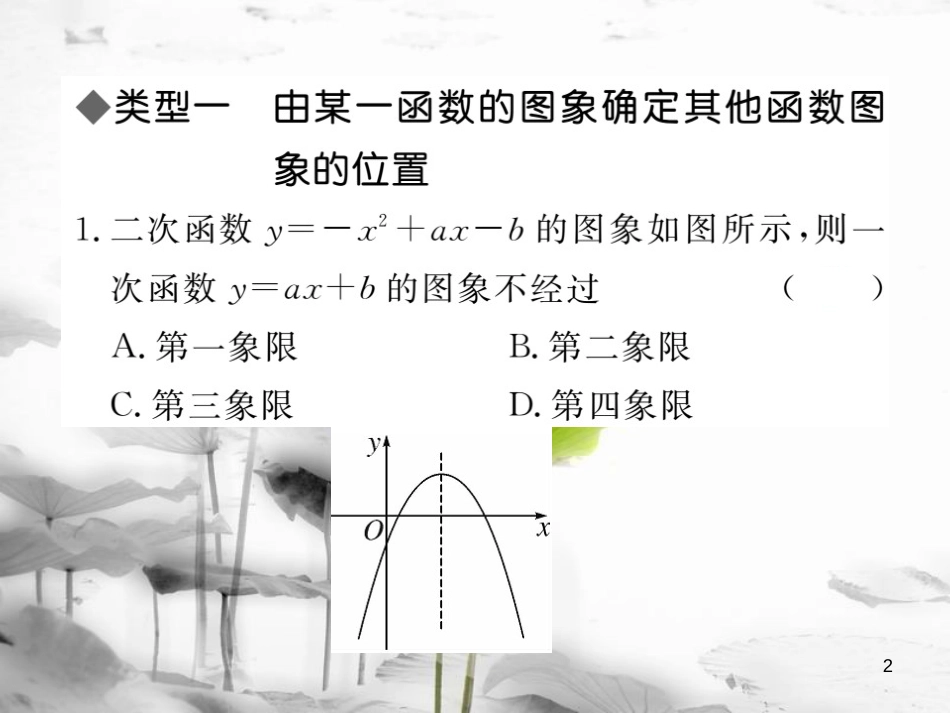 安徽省中考数学 解题技巧专题 抛物线中与系数a,b,c有关的问题课件_第2页