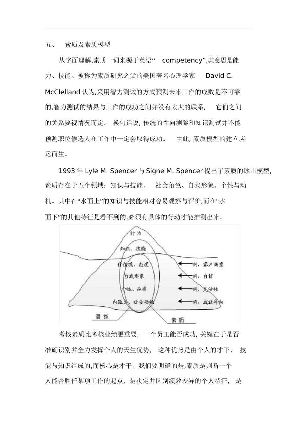 NCB员工职业规划管理方案[共18页]_第3页