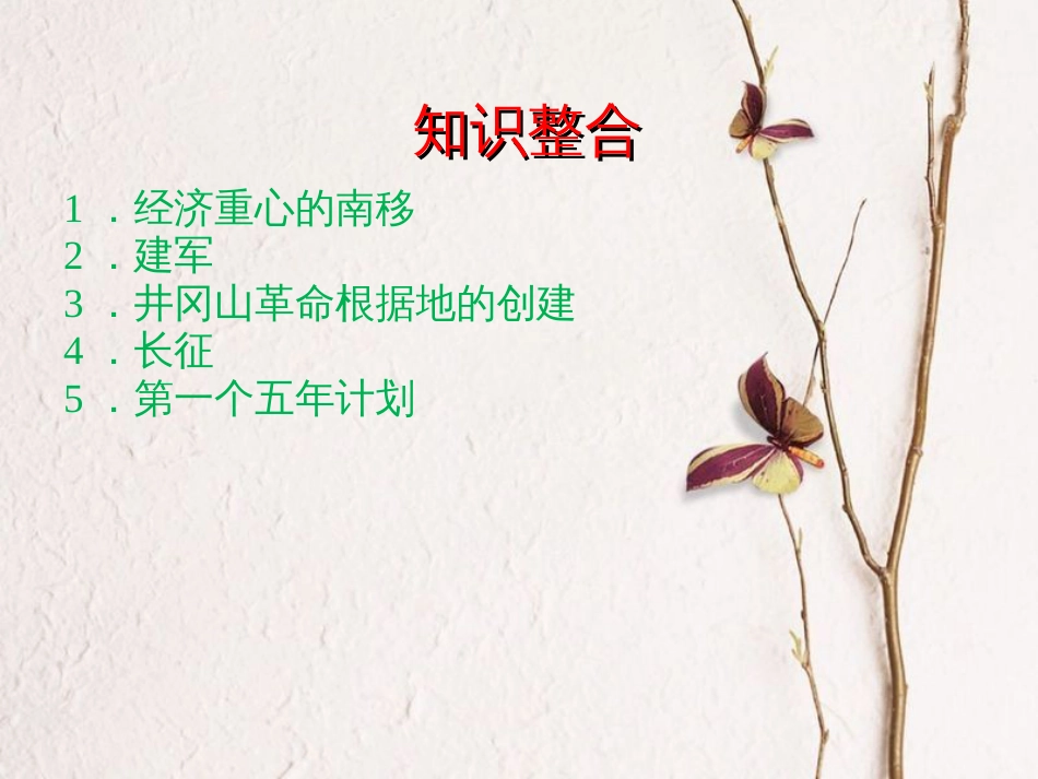 江西省中考历史 专题复习七 江西地方历史课件[共3页]_第3页