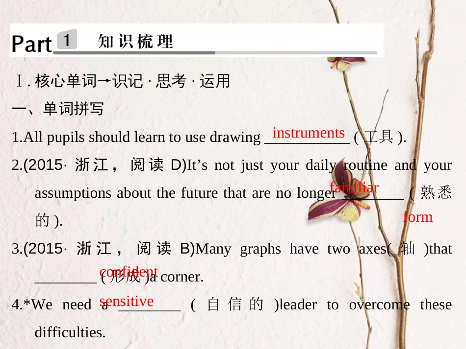 （全国）高考英语一轮复习 Unit 5 Music课件 新人教必修2_第2页