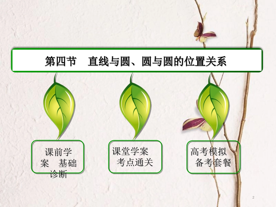 高三数学一轮总复习 第八章 解析几何 8.4 直线与圆、圆与圆的位置关系课件_第2页