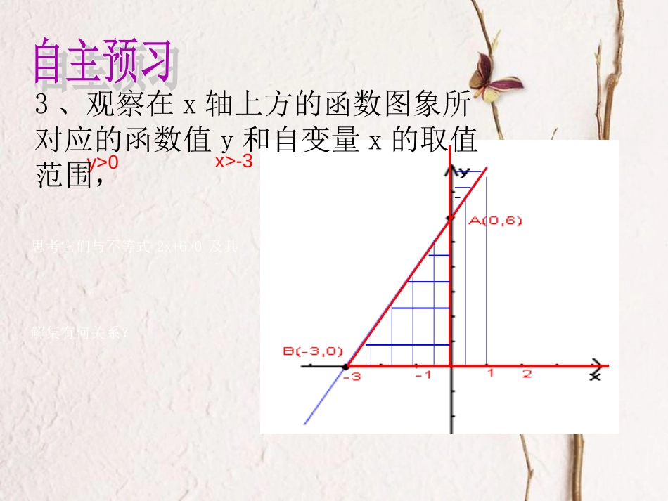 八年级数学上册 12.2 一次函数（7）教学课件 （新版）沪科版_第3页