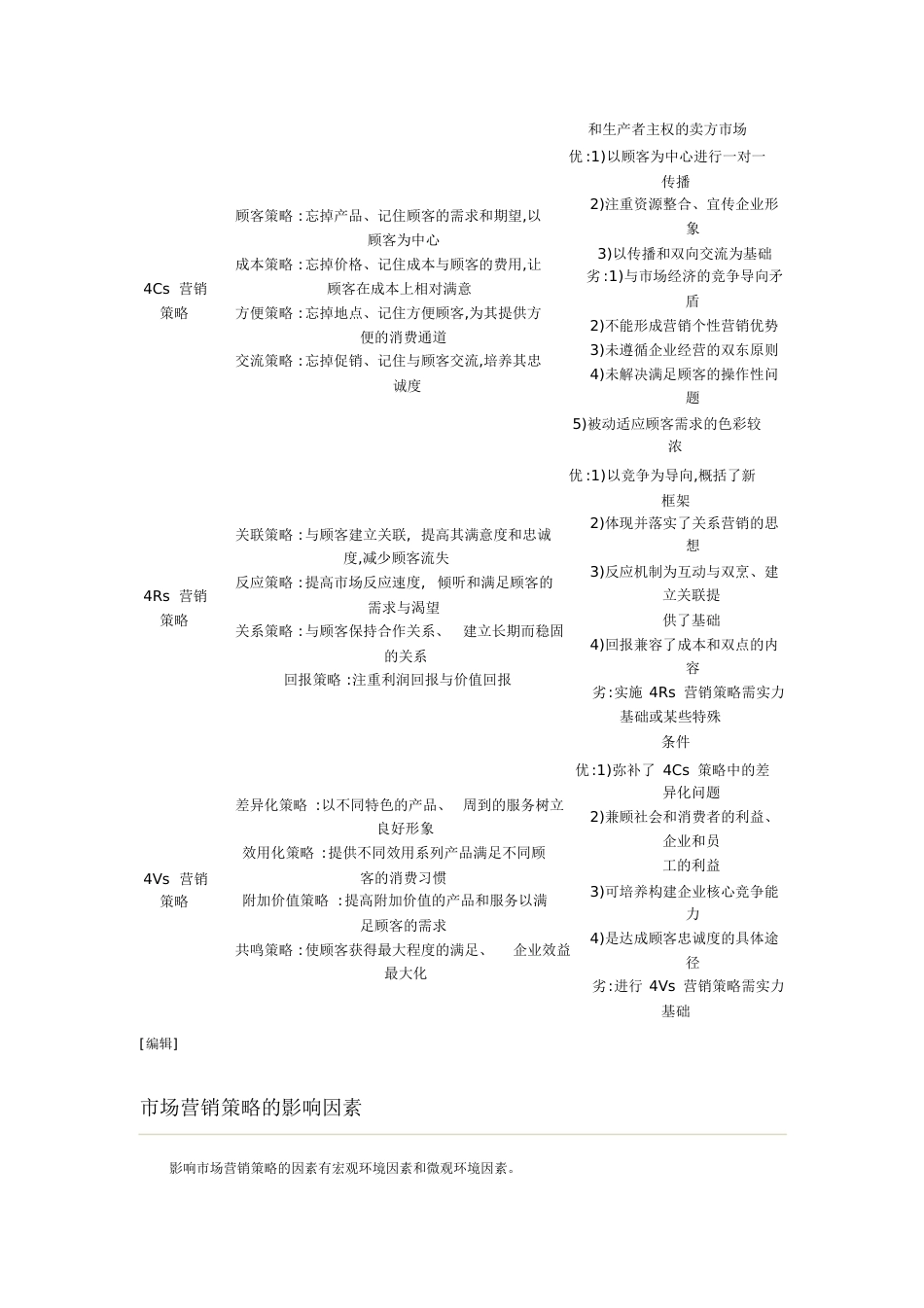 营销策略[共11页]_第2页