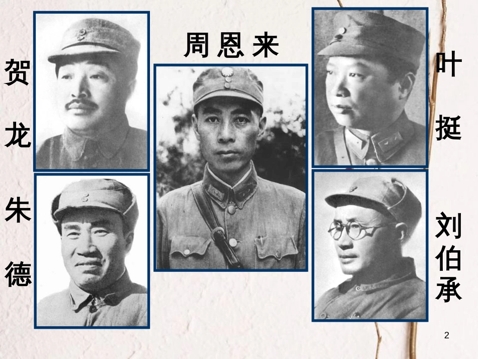 云南省中考历史 8 农村革命根据地的创建复习课件[共11页]_第2页