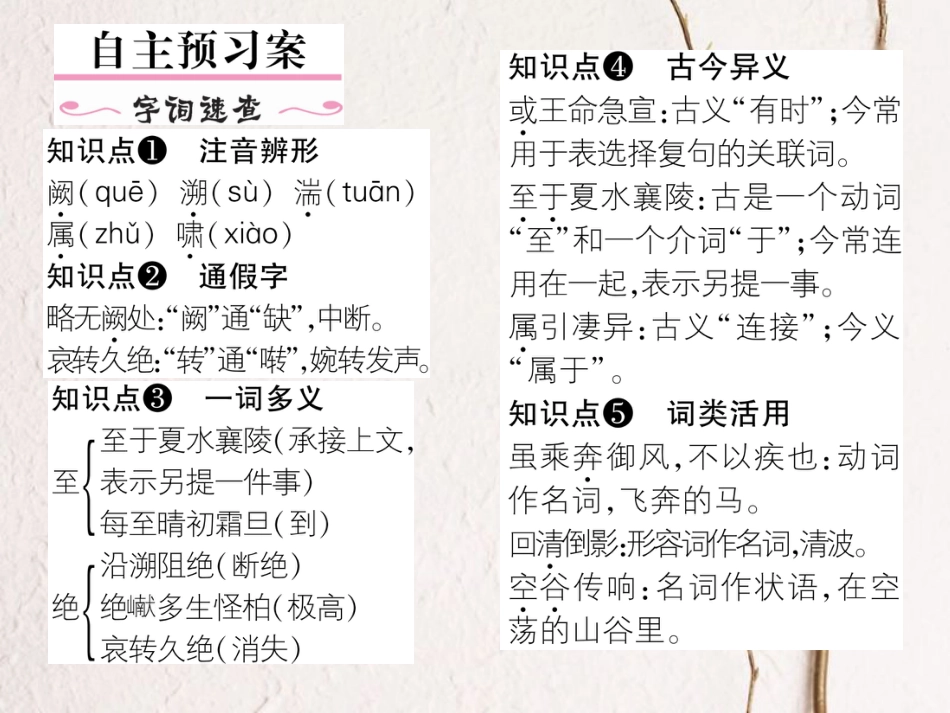 八年级语文上册 第六单元 26《山峡》课件 （新版）新人教版[共26页]_第2页