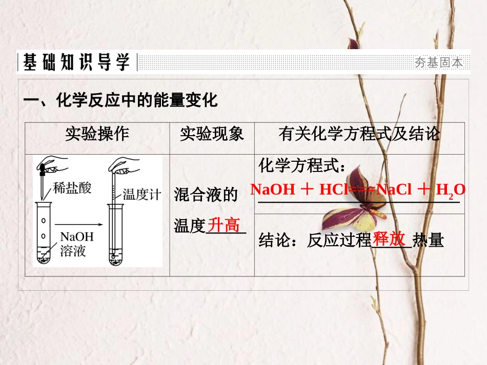 高中化学 第2章 化学键化学反应与能量 第1节 化学键与化学反应 第2课时 化学键与化学反应中的能量变化同步备课课件 鲁科版必修2_第3页