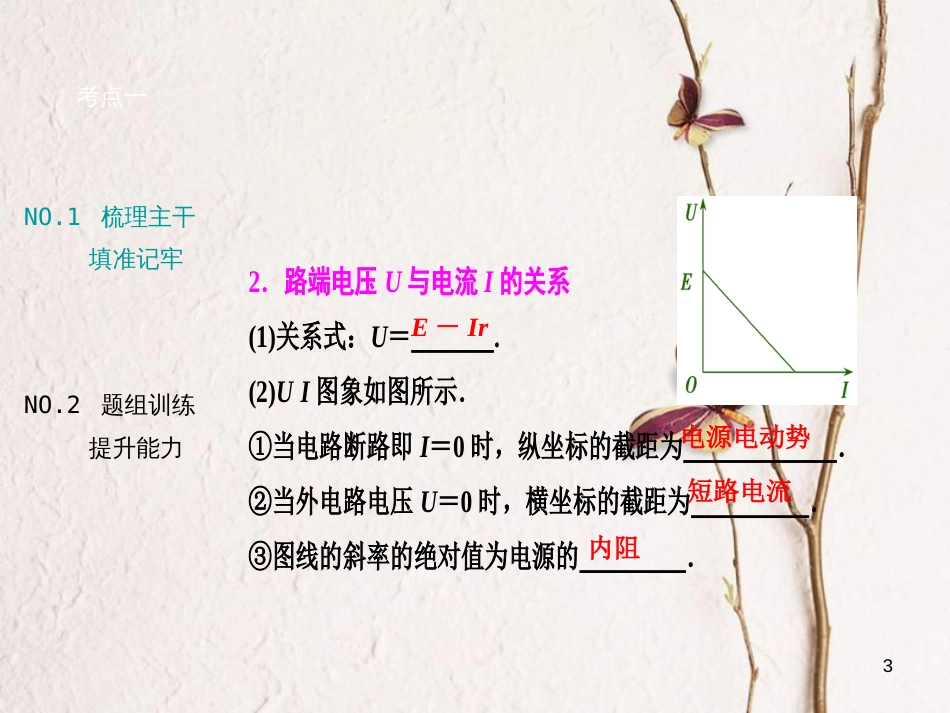 优化探究（新课标）高三物理一轮复习 第7章 恒定电流 第2讲 电路 闭合电路欧姆定律课件_第3页