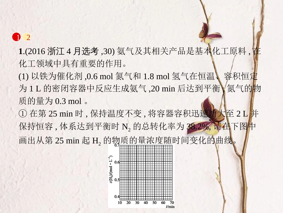 浙江省高考化学一轮复习 第二部分 无机化学与化学反应原理综合课件 苏教版_第3页