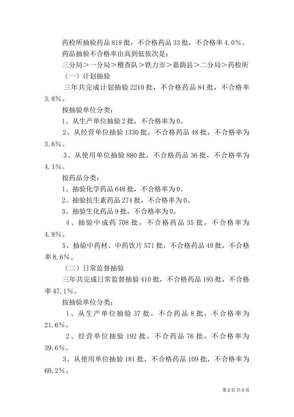 药品质量分析调研报告（二）_第2页