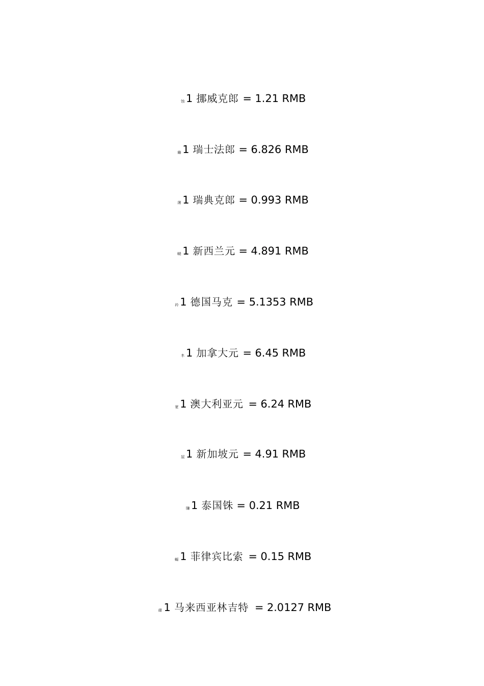 各国货币兑人民币汇率表[共27页]_第2页