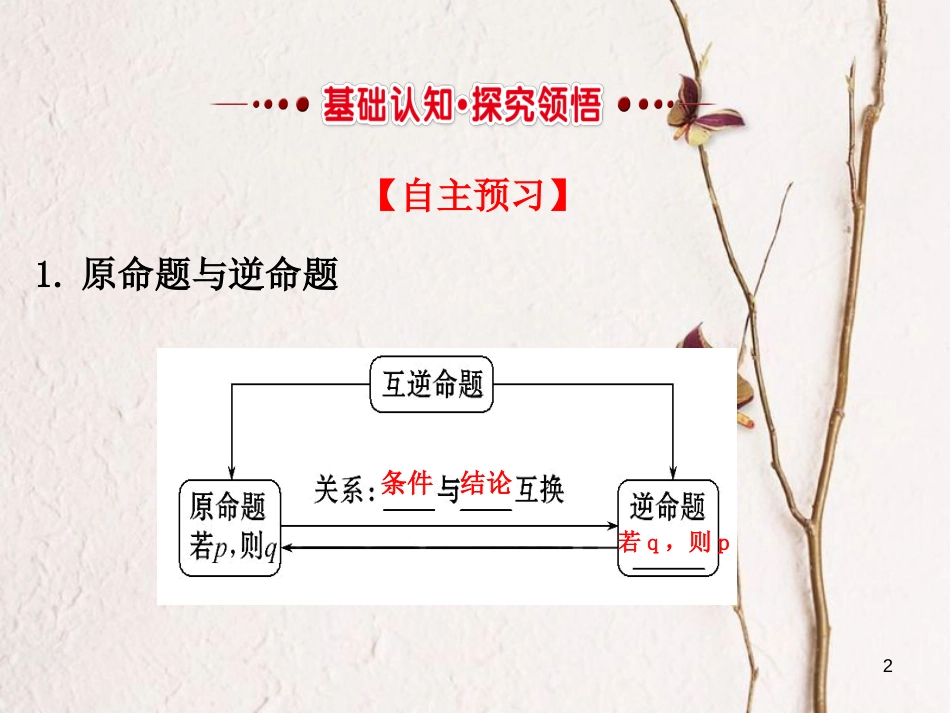 高中数学 第一章 常用逻辑用语 1.1.2 四种命题课件4 新人教A版选修1-1_第2页