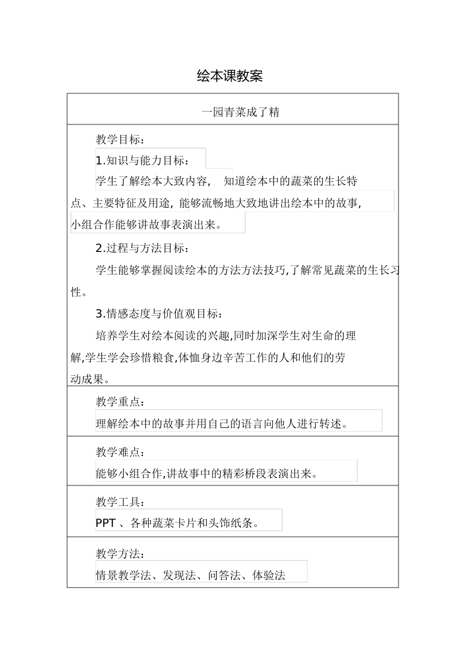 《一园青菜成了精》教案[共5页]_第1页