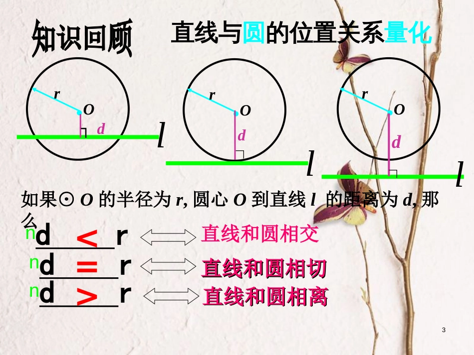 九年级数学下册 3.6.2 直线与圆的位置关系课件2 （新版）北师大版[共23页]_第3页