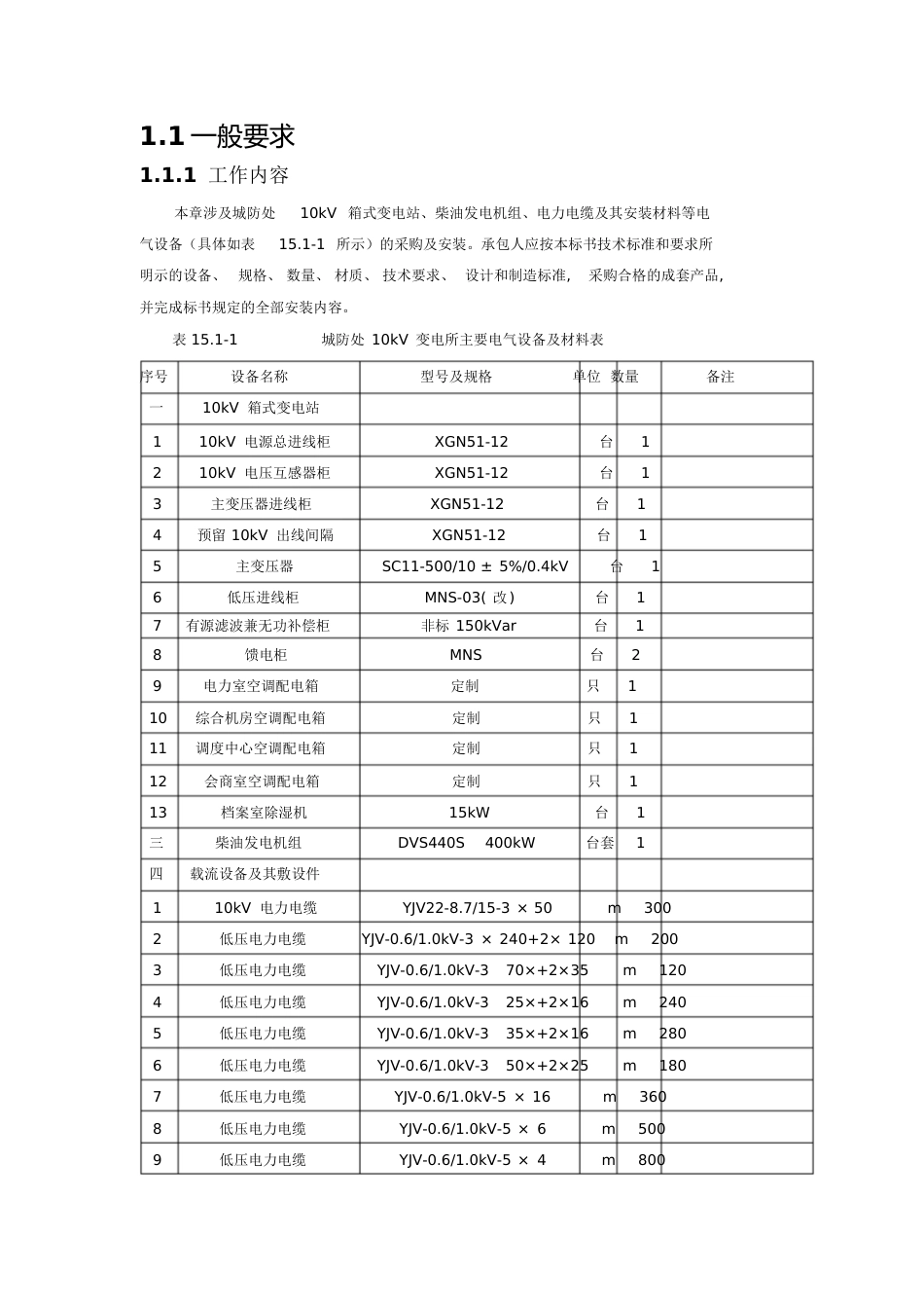10KV箱式变电站---技术参数[共15页]_第1页