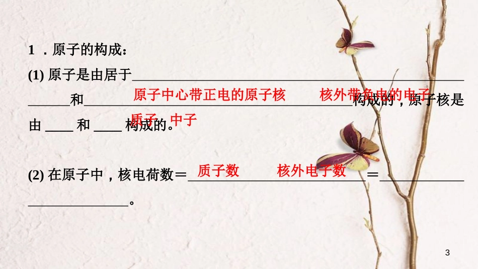 贵州省秋九年级化学上册 3 物质构成的奥秘 课题2 原子的结构 第1课时 原子的构成 原子核外电子的排布课件 （新版）新人教版[共23页]_第3页