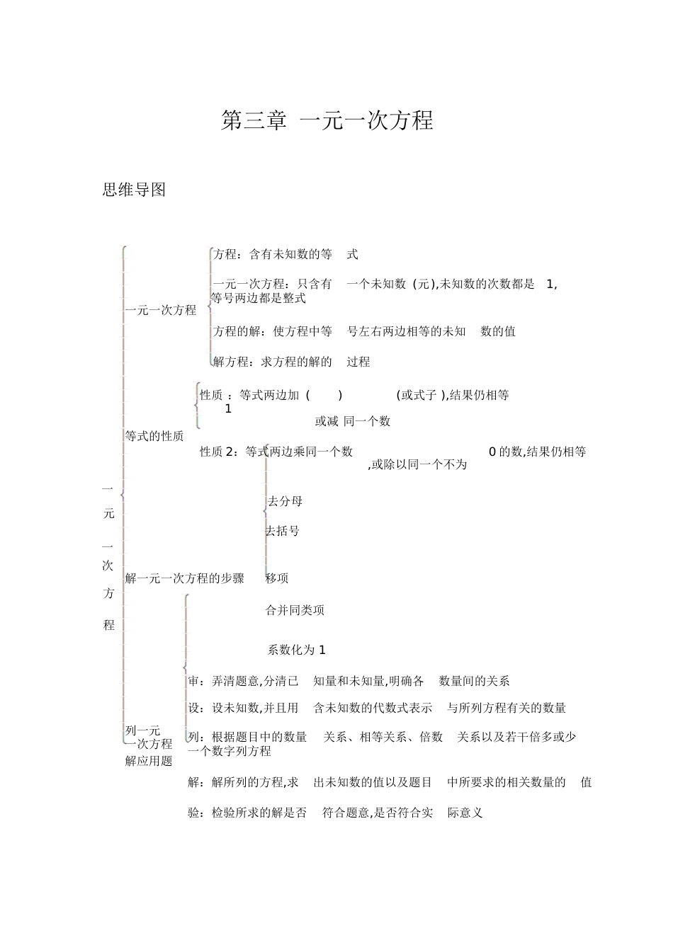 七年级数学上册思维导图[共5页]_第3页