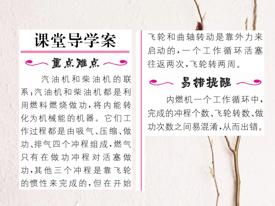 （黔西南地区）九年级物理全册 第14章 内能的利用 第1节 热机习题课件 （新）新人教_第2页