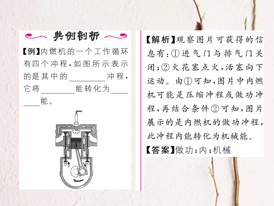 （黔西南地区）九年级物理全册 第14章 内能的利用 第1节 热机习题课件 （新）新人教_第3页