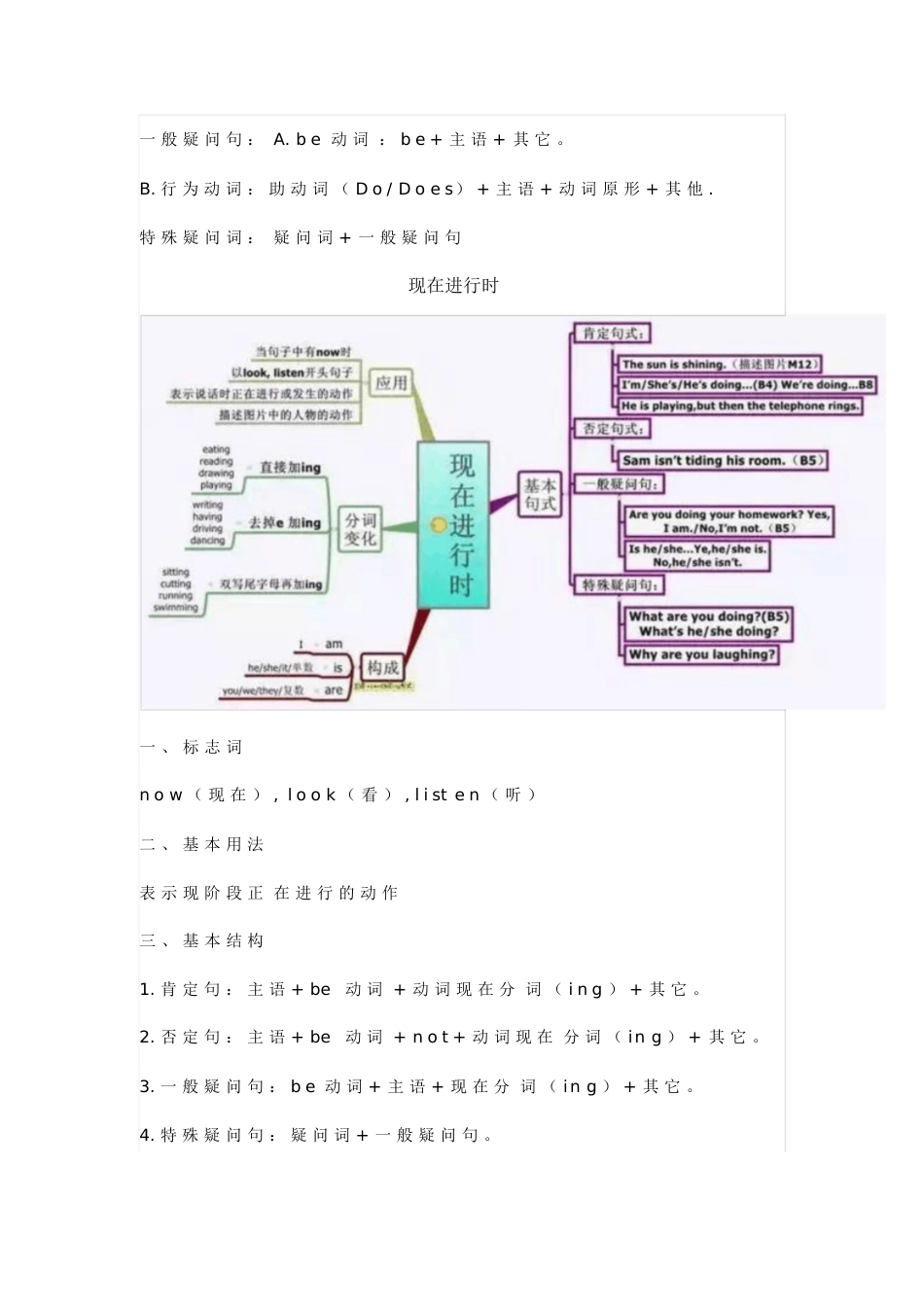五张思维导图,轻松熟记小学四大时态[共6页]_第3页