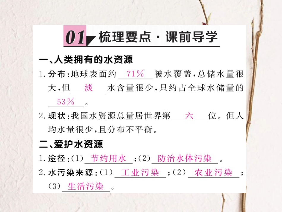 （贵州专）九年级化学上册 第四单元 课题1 爱护水资源复习课件 （新）新人教版_第2页